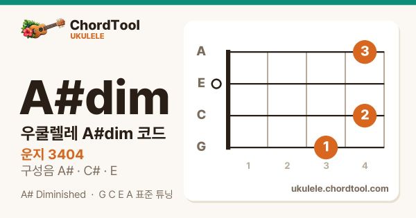 우쿨렐레 A♯dim코드 운지법
