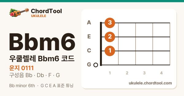우쿨렐레 B♭m6코드 운지법