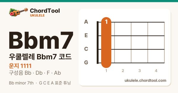 우쿨렐레 B♭m7코드 운지법