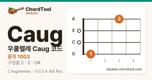 우쿨렐레 Caug코드 운지법