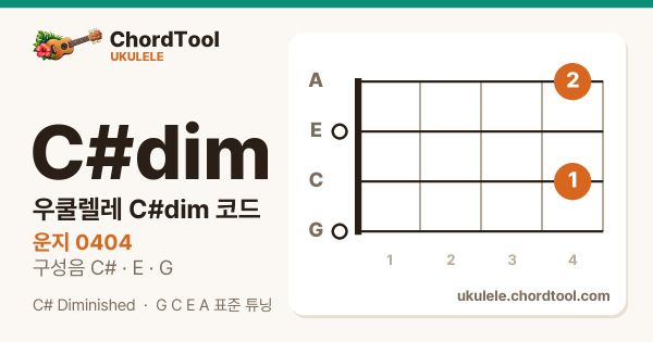 우쿨렐레 C♯dim코드 운지법