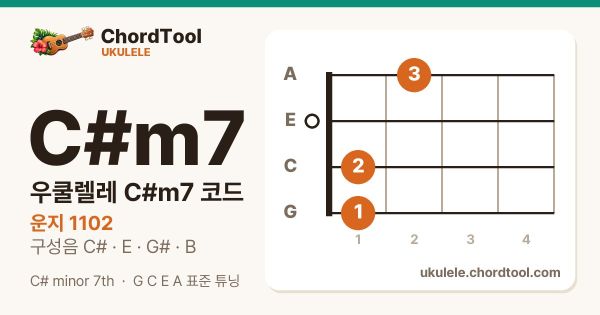 우쿨렐레 C♯m7코드 운지법