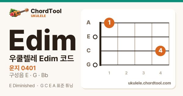 우쿨렐레 Edim코드 운지법