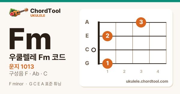 우쿨렐레 Fm코드 운지법