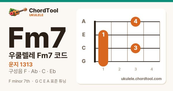 우쿨렐레 Fm7코드 운지법
