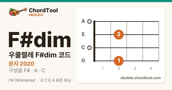 우쿨렐레 F♯dim코드 운지법