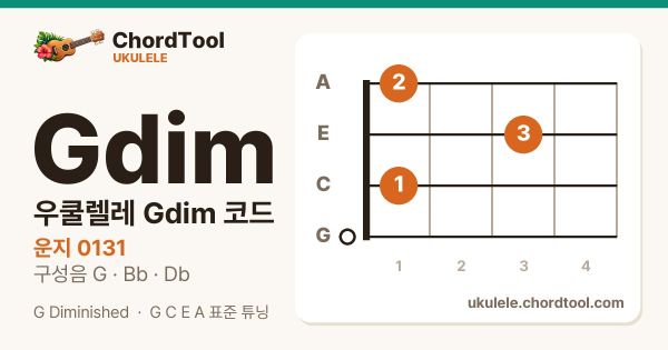 우쿨렐레 Gdim코드 운지법