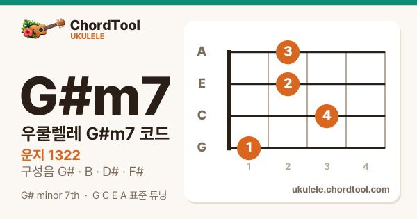 우쿨렐레 G♯m7코드 운지법